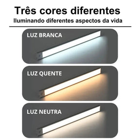 Luminária LED Fina – Sensor de Movimento e Recarregável e sem Fio